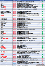 小吉BOT指令集_Sheet1(3).png